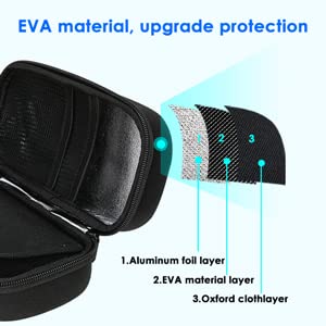 CareVego NEO Insulin Cooler Case — image 4