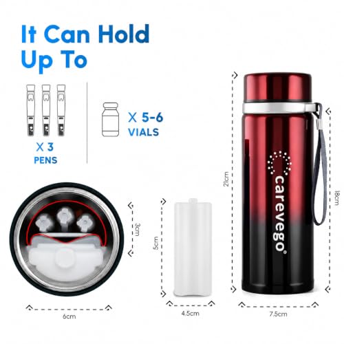 Challenger(2.0) Diabetes Care Insulin Cooler Travel Case