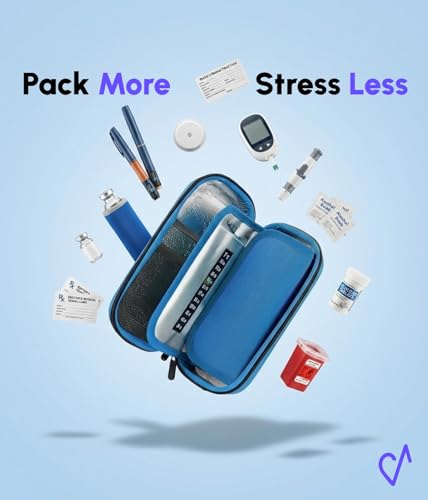 CareVego Neo Insulin Cooler Case (Blue) - view 2