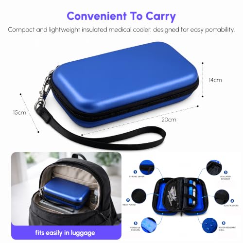 CareVego Tovo Insulin Cooler Case - view 3