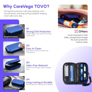 CareVego Tovo Insulin Cooler Case - view 5