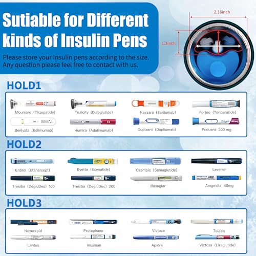 CareVego Insulin Cooling Bottle Travel Case (Blue) - view 6