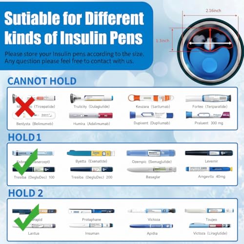 CareVego Insulin Cooler Travel Case (Red) - view 7