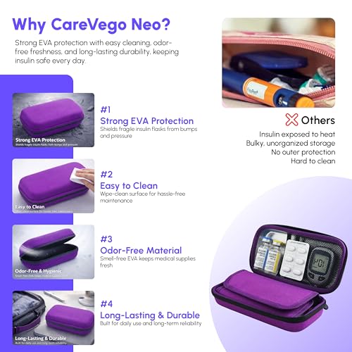 CareVego Neo Insulin Cooler Case (Purple) - view 3