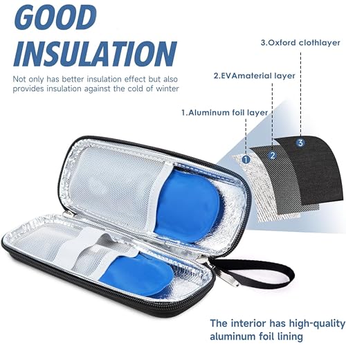 CareVego Juno Insulin Cooler Case - view 3