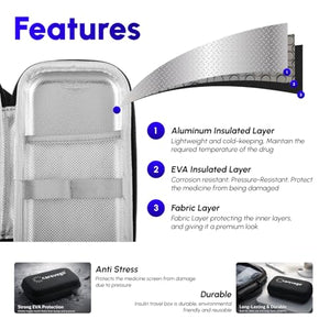 CareVego Orbit Insulin Cooler Travel Case - 2+2 Ice Packs view 5