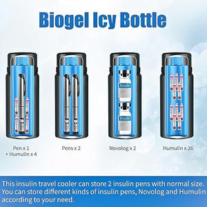 CareVego Insulin Cooling Bottle Travel Case (Blue) - view 4