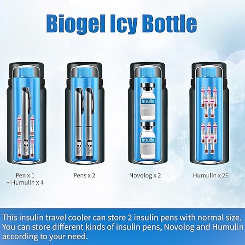 CareVego Insulin Cooling Bottle Travel Case (Blue) - view 4
