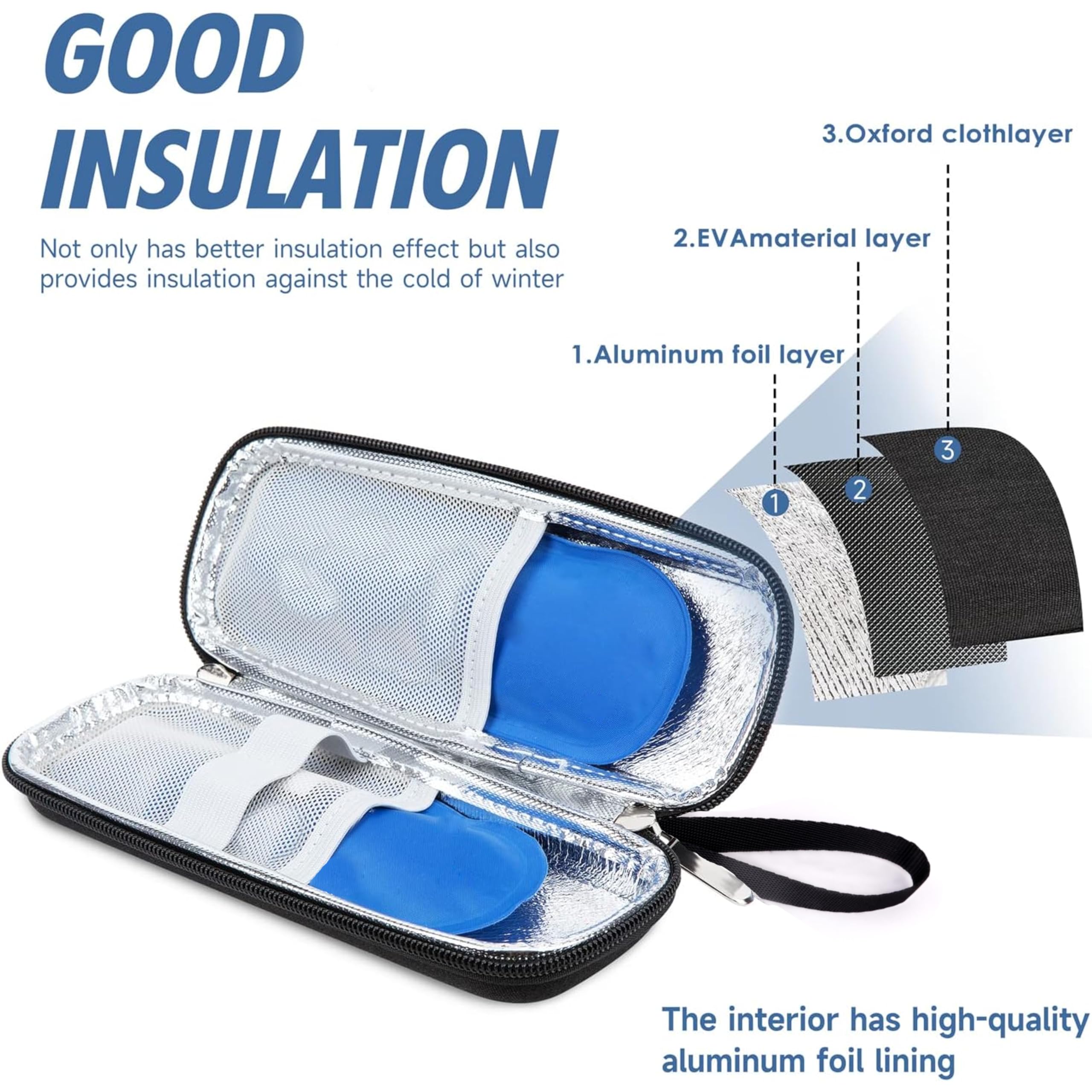 CareVego Juno Compact Insulin Cooler — image 2