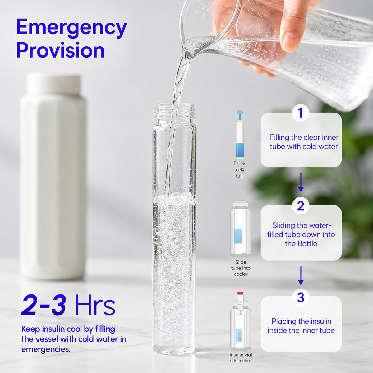 CareVego Jupiter Electric Insulin Cooler