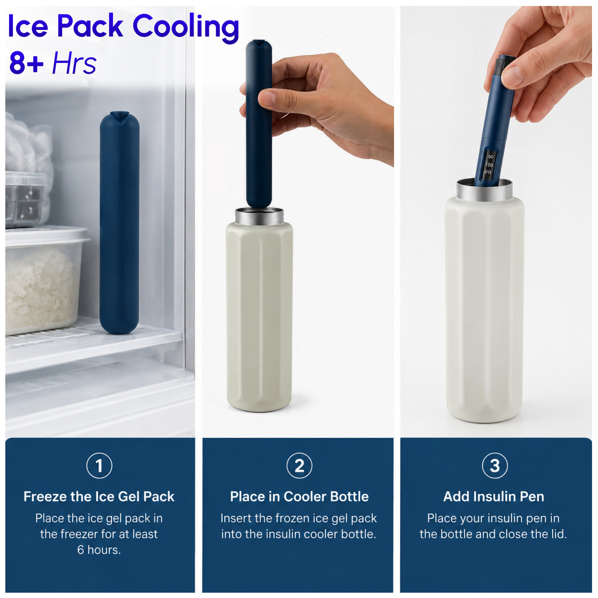 CareVego Jupiter Electric Insulin Cooler