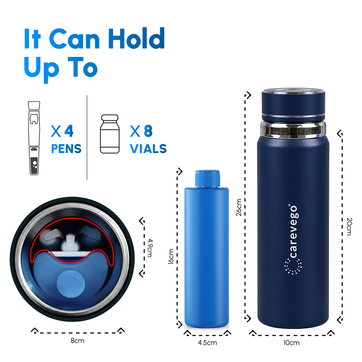 CareVego Atlas Insulin Cooler Case