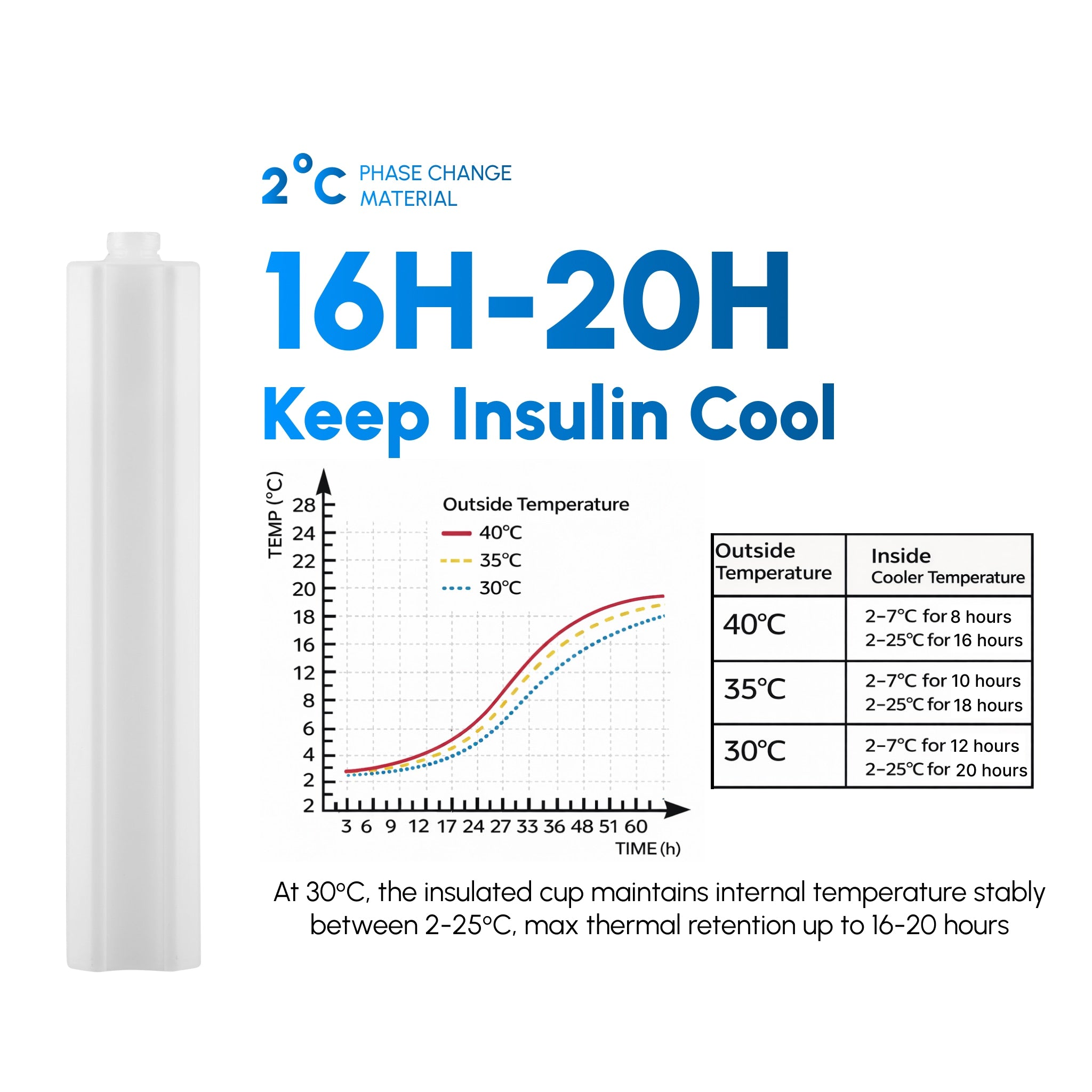 CareVego MiniGo Single-Pen Insulin Cooler — image 3